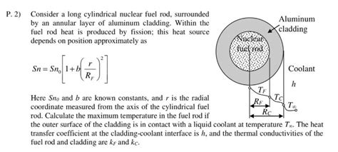 Solved P Consider A Long Cylindrical Nuclear Fuel Rod Chegg