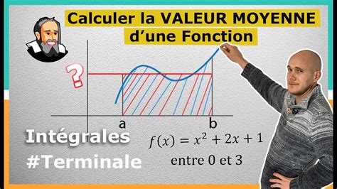 VALEUR MOYENNE d une Fonction sur un Intervalle Exercice Corrigé