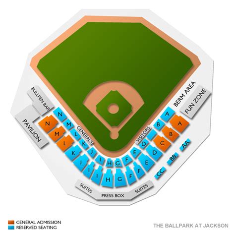 Goodyear Ballpark Seating Chart