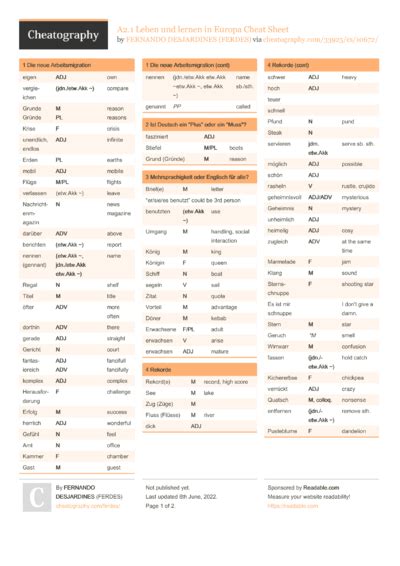 49 German Cheat Sheets Cheat Sheets For Every Occasion