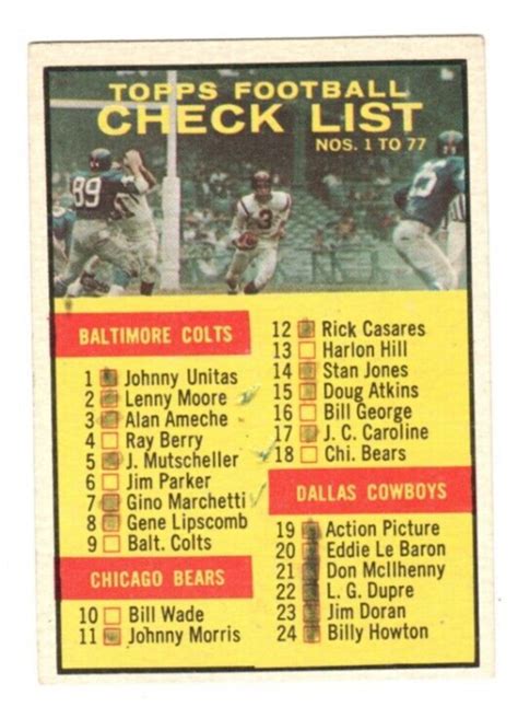 1961 Topps 67 Marked Football Checklist Cards 1 77 Good VG