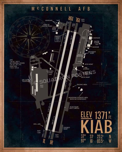 McConnell AFB KIAB Airfield Map Art - Squadron Posters