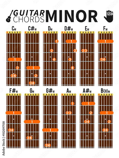 Colorful Minor Chords Chart For Guitar With Fingers Position Stock