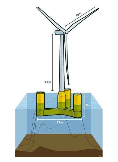 French Floater Confirms Updated Project Schedule 4c Offshore News