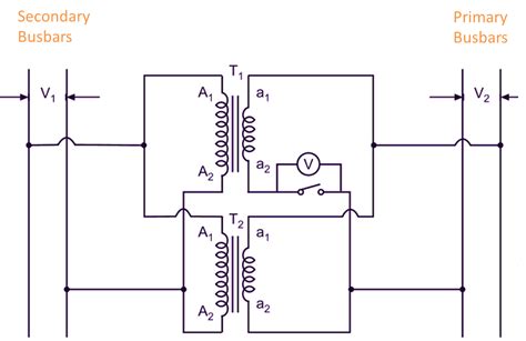 Parallel Operation Of Transformer Conditions Advantages