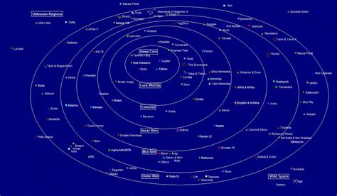 Star Wars Galactic Map Canon