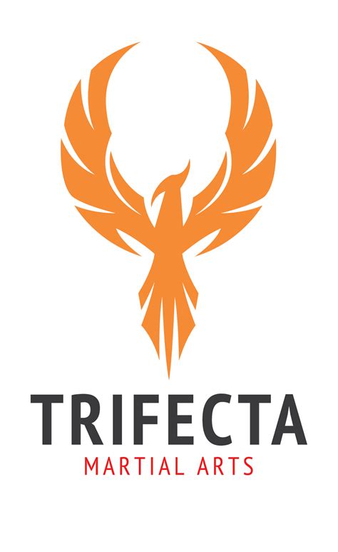 Contact — Trifecta Martial Arts