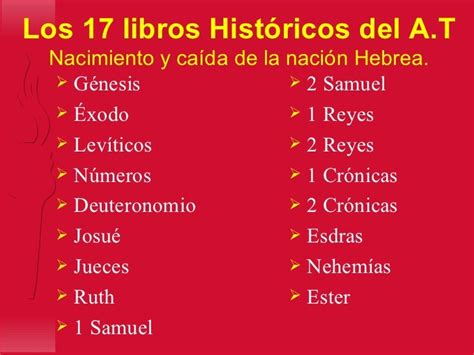 Libros De La Biblia