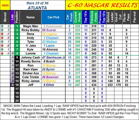 2023 STANDINGS