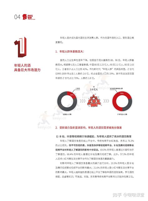 中国酒类品类创新研究报告：年轻人的酒 附下载 知乎