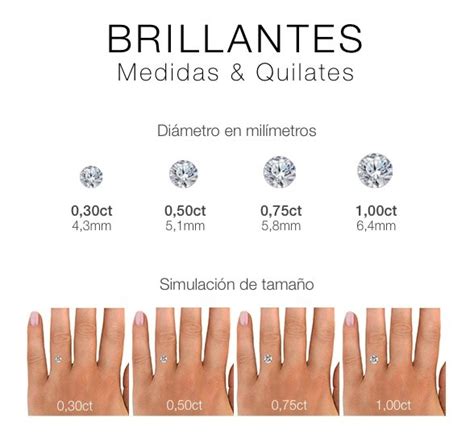 Diamante Certificado Gia 030ct E Vvs1 Calidad Muy Alta