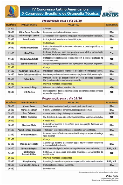 Congresso Brasileiro ABOTEC E ISPO Brasil