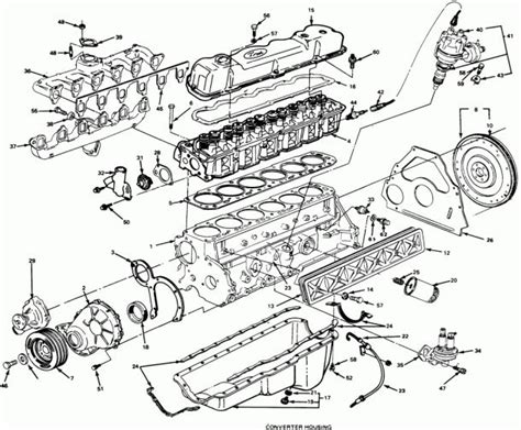 Chevy 350 Engine Specs Manual