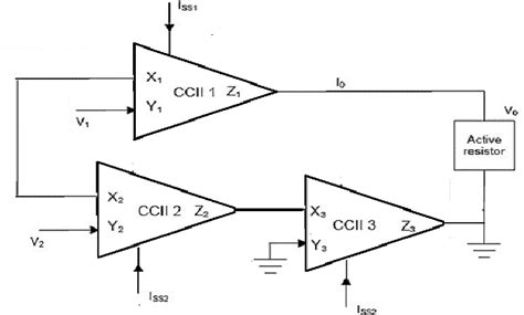 figure   design  current controlled instrumental amplifier