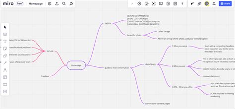 21 Best Mind Mapping Apps Pros And Features Productivity Nine To Five