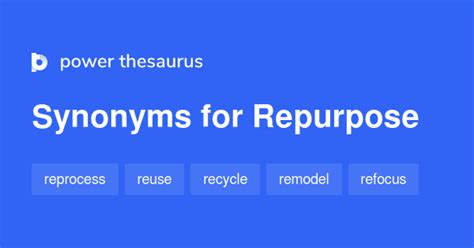 Repurpose synonyms - 120 Words and Phrases for Repurpose