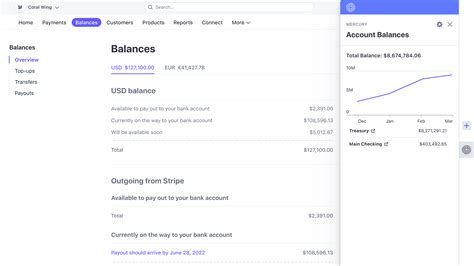 Stripe App Marketplace