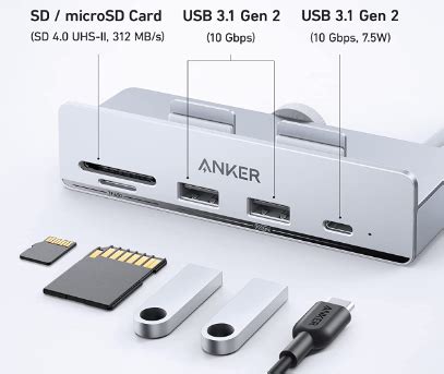 Introduction To Anker 535 USB C Hub 5 In 1 For IMac