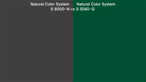 Natural Color System S 8000 N Vs S 5540 G Side By Side Comparison