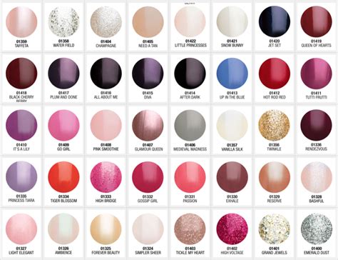 Top 10 Popular Gelish Colors Ladies Love This