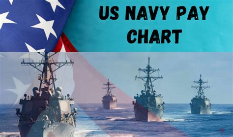 Us Navy Pay Chart 2024 Sea Pay Reserve Pay Federal And Retirement Pay Sale