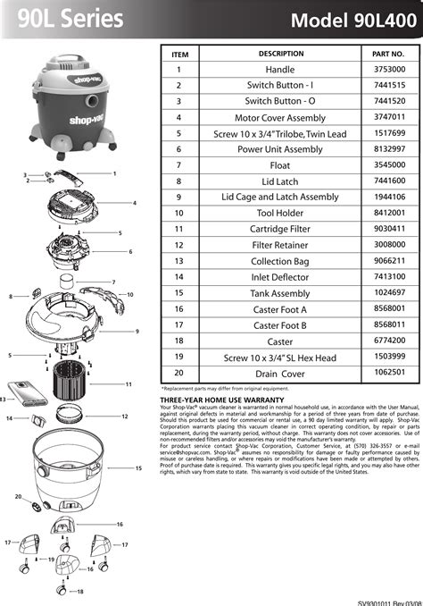 Shop Vac Manual Pdf