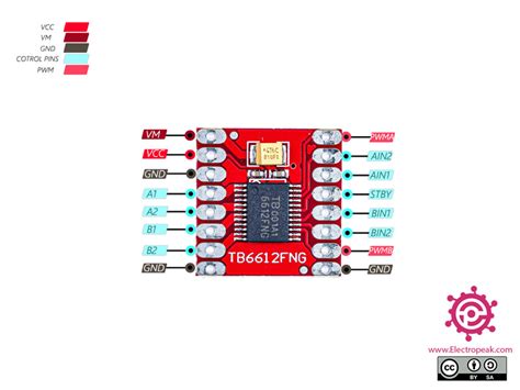 Interfacing Tb6612fng Dual Motor Driver With Arduino Electropeak