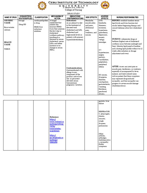 Drug Study Template Pdf Cholesterol Clinical Medicine