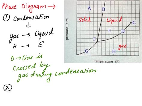 Solved Atm Pressure Temperature K Which Line Must The Temperature