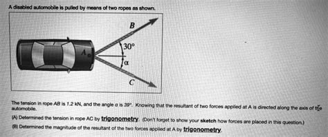 SOLVED Disabled Automobile Pulled By Means Of Two Ropes As Shown The