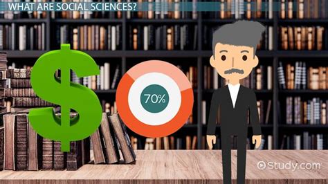 Relationship Between Sociology & the Social Sciences - Lesson | Study.com