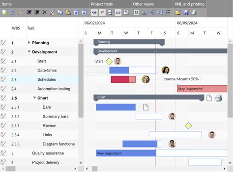 Gantt Chart Hyper Library For Html And Javascript Dlhsoft