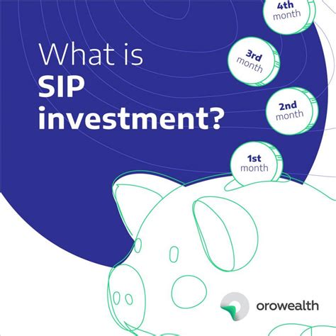 SIP Meaning - A Comprehensive Guide on What is SIP | OroWealth