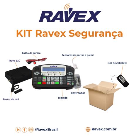 KIT Ravex Segurança