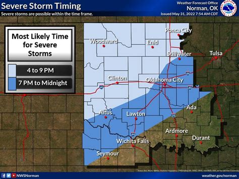 Okc Weather Forecast 20 Day Outlook Lidia Ottilie