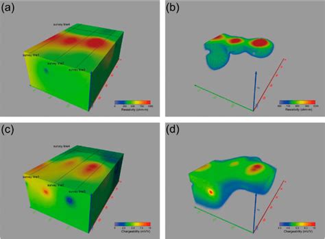 Images Showing The D Resistivity And Global Chargeability Results For