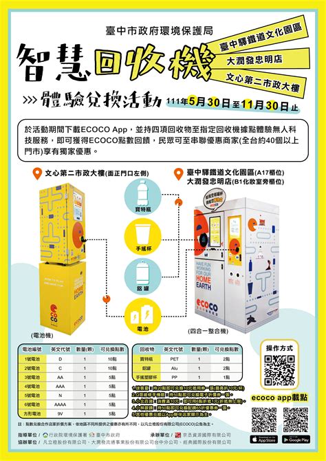 臺中市政府全球資訊網 市政新聞 中市「無人回收機」體驗兌換530開跑 逾40家享獨家折抵優惠