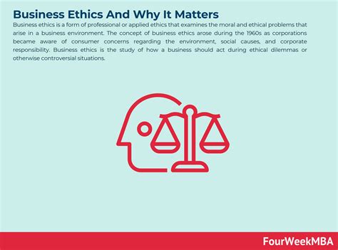 What Is Business Ethics And Why It Matters In Business - FourWeekMBA