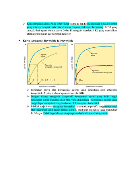 P Hubungan Dosis Respon Obat Konsentrasi Antagonis Yang Lebih