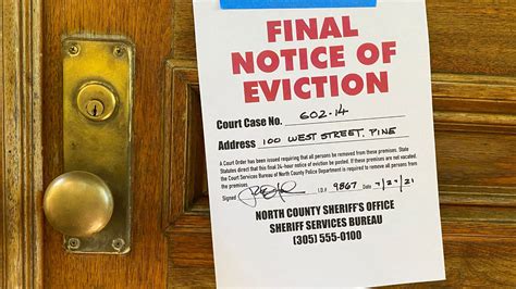 Navigating The Eviction Process A Landlords Guide