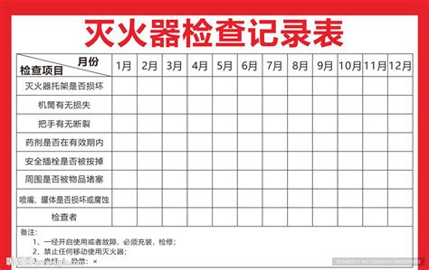 灭火器检查记录表设计图 广告设计 广告设计 设计图库 昵图网