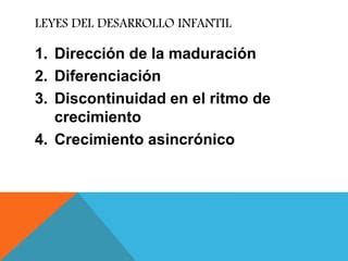 Leyes Del Dllo PPT