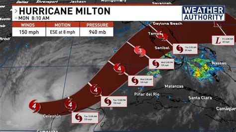 Hurricane Milton has now reached Category 4 status