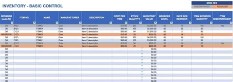 Inventory Spreadsheet Template Excel Spreadsheet Templates for Business ...