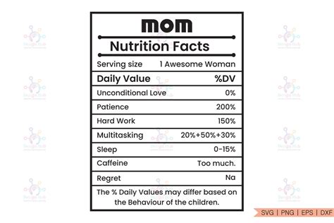 Mom Nutrition Facts Retro Svg Graphic By Designhub103 · Creative Fabrica