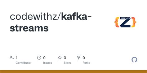 GitHub - codewithz/kafka-streams