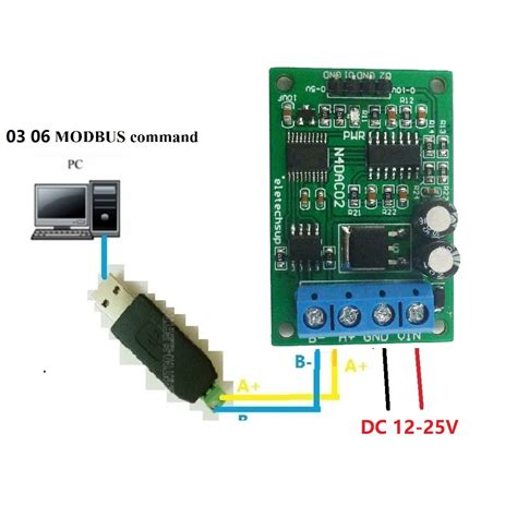 N Dac Ch Dc V V V Voltage Signal Generator Dac Converter