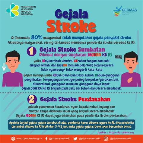 Perbedaan Stroke Iskemik Dan Hemoragik