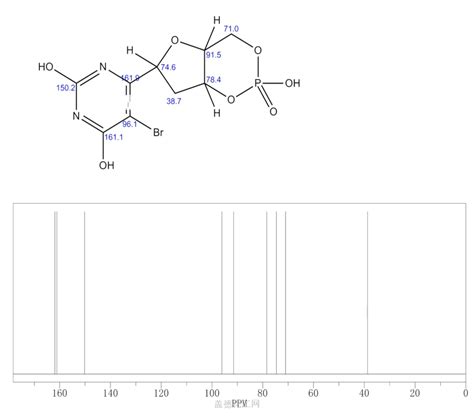 Ar R As Hydroxy Oxo A A Tetrahydro H Furo D