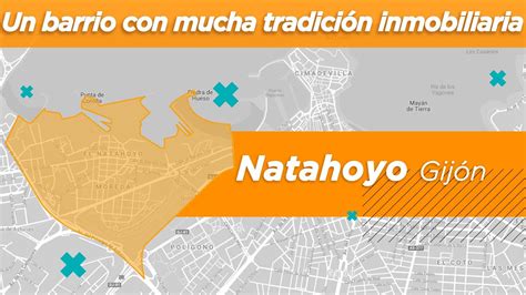 A Qu Precio Est N Los Pisos En El Natahoyo An Lisis Mercado